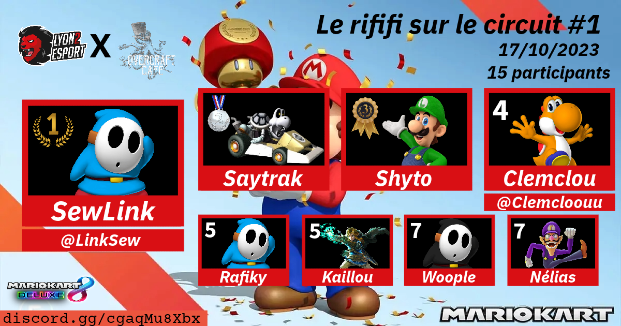 Rififi sur le Circuit #01