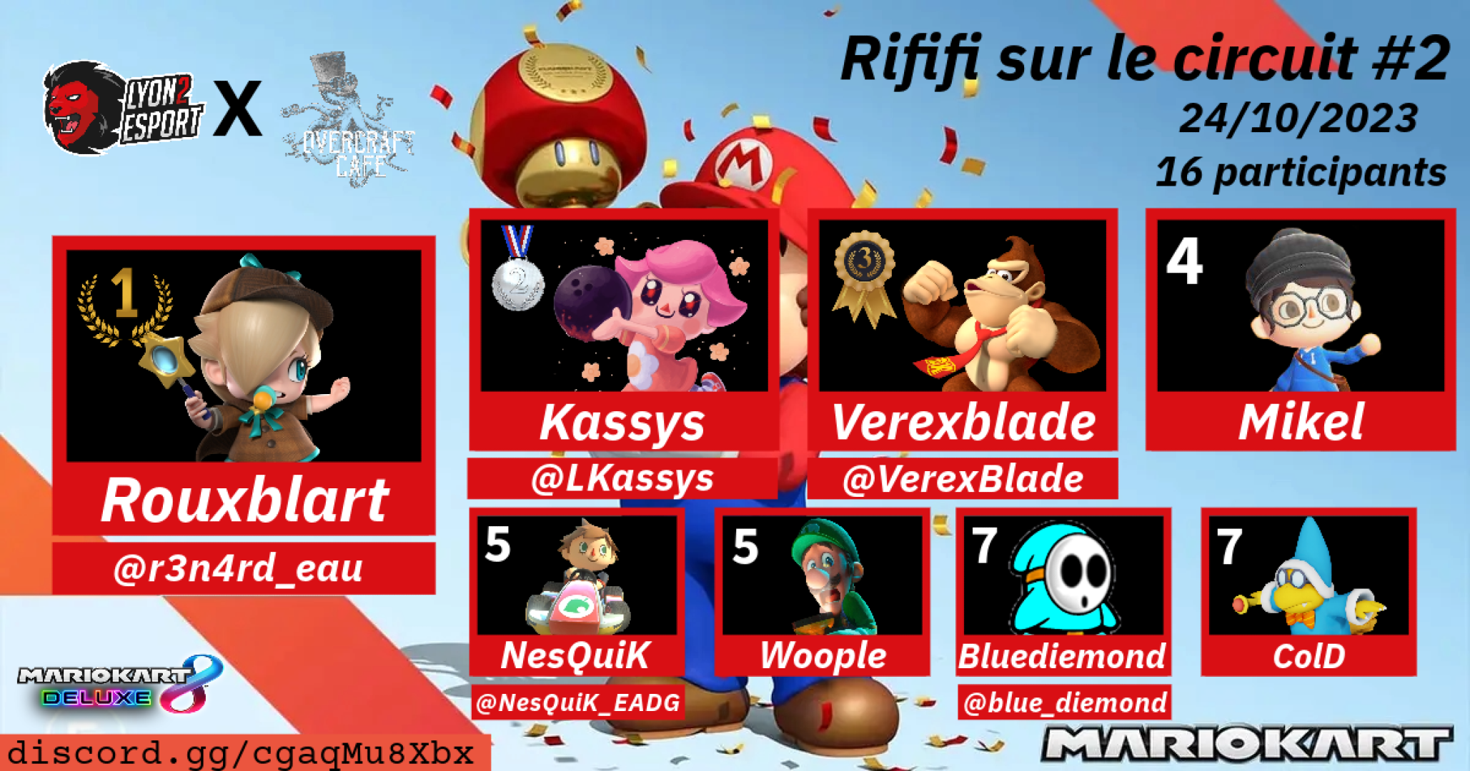 Rififi sur le Circuit #02