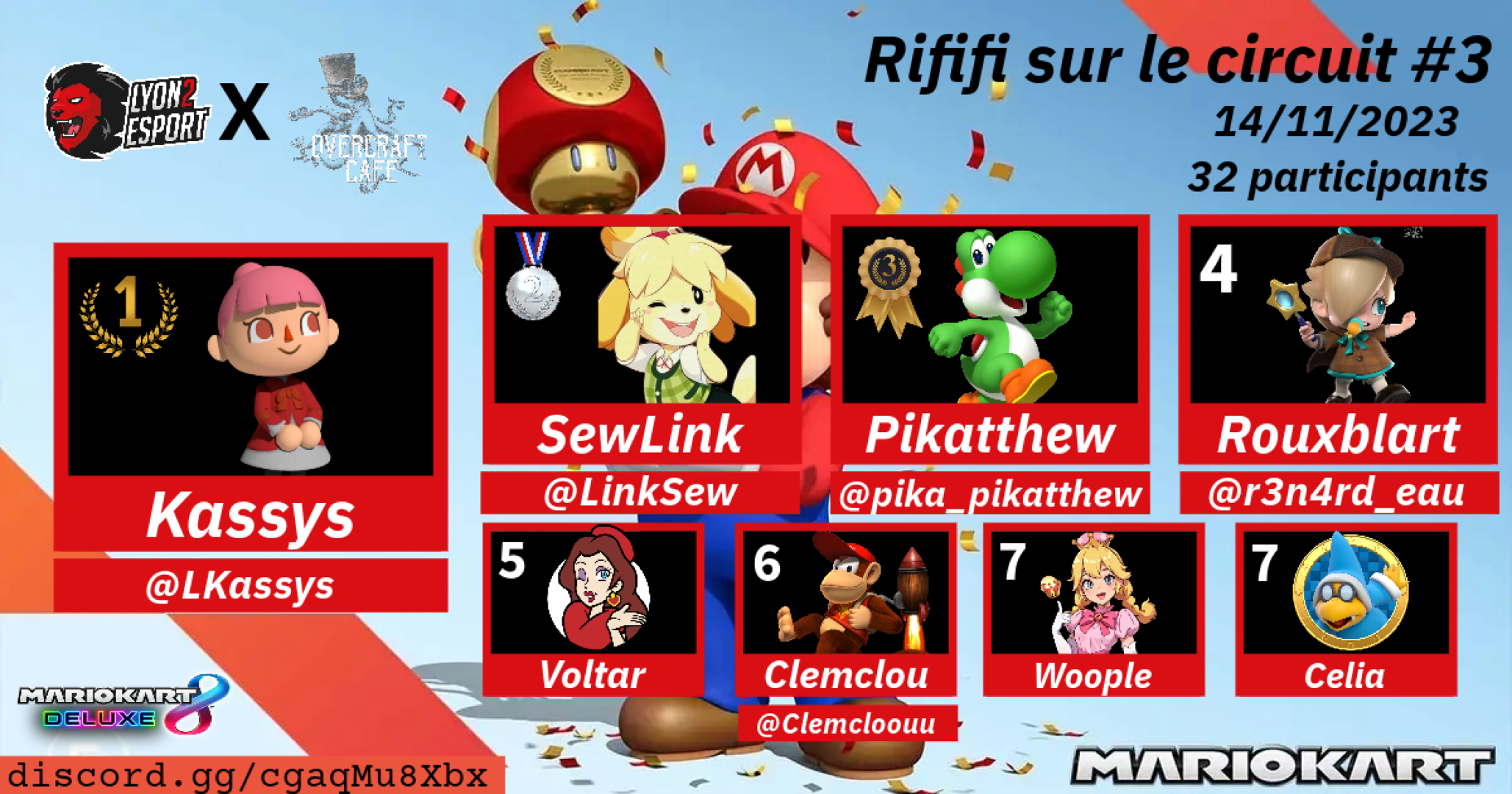 Rififi sur le Circuit #03