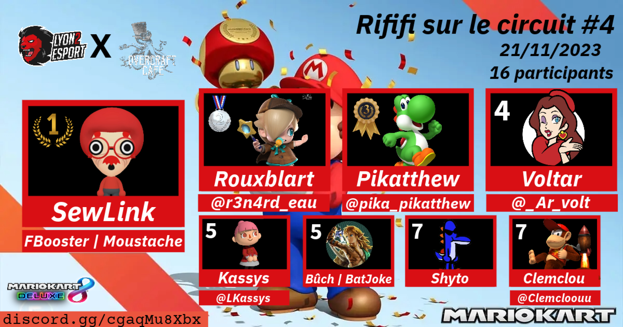 Rififi sur le Circuit #04