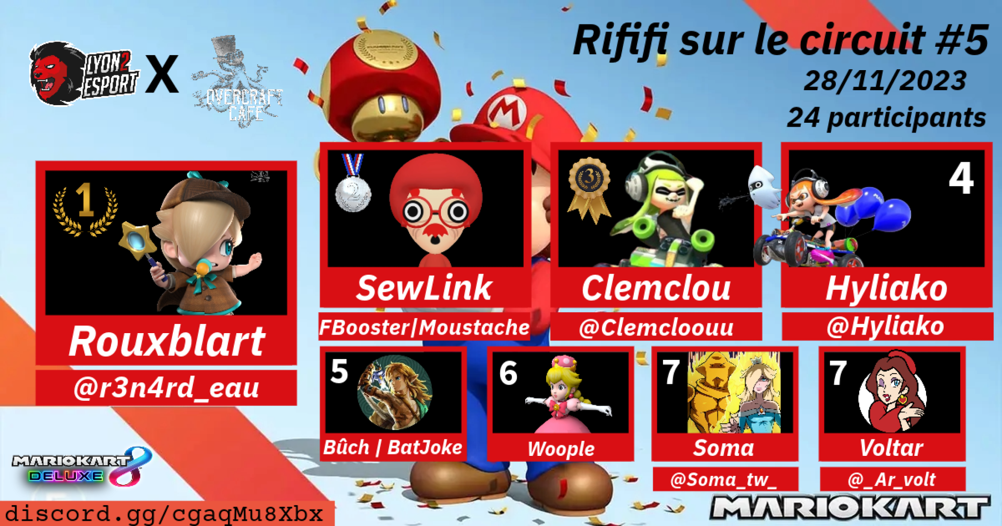 Rififi sur le Circuit #05