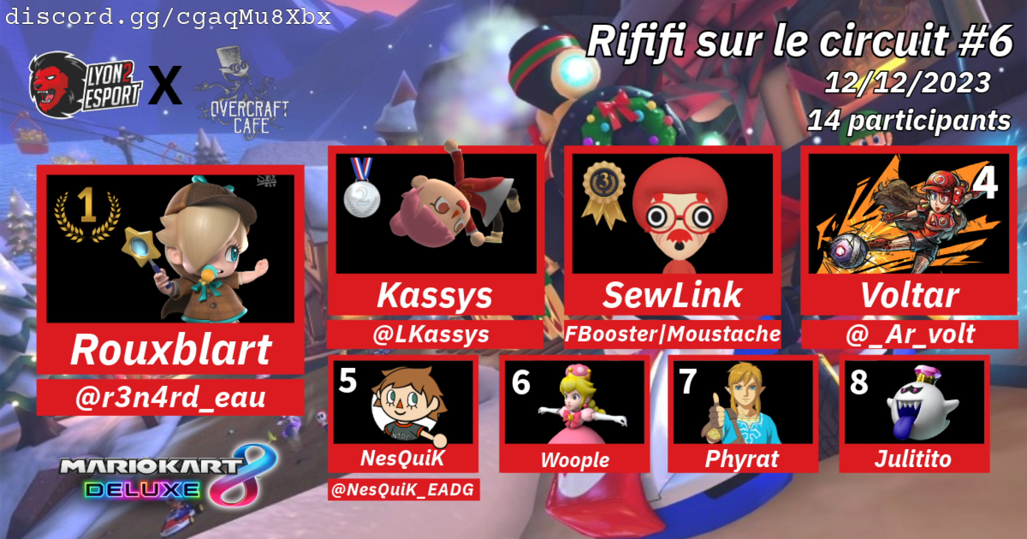 Rififi sur le Circuit #06