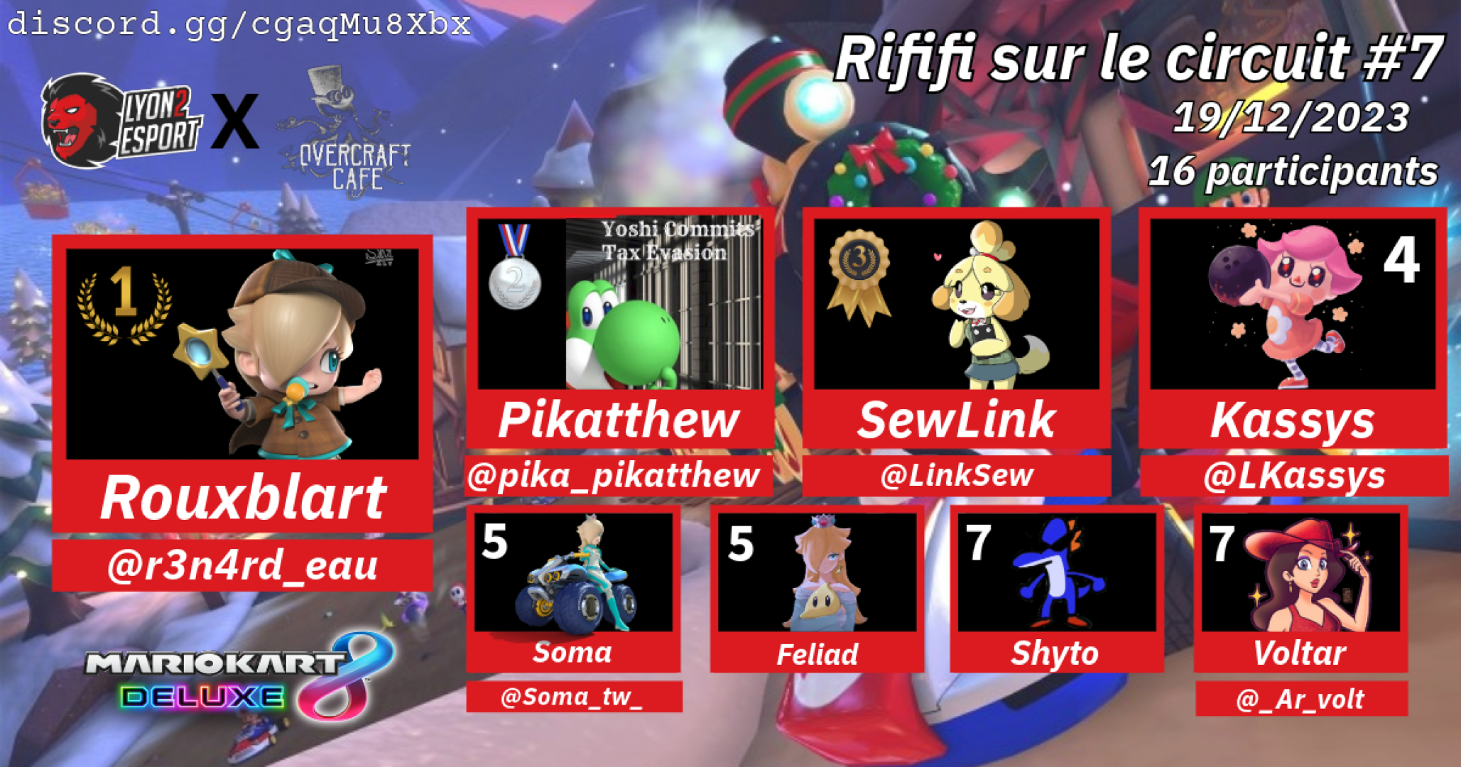 Rififi sur le Circuit #07