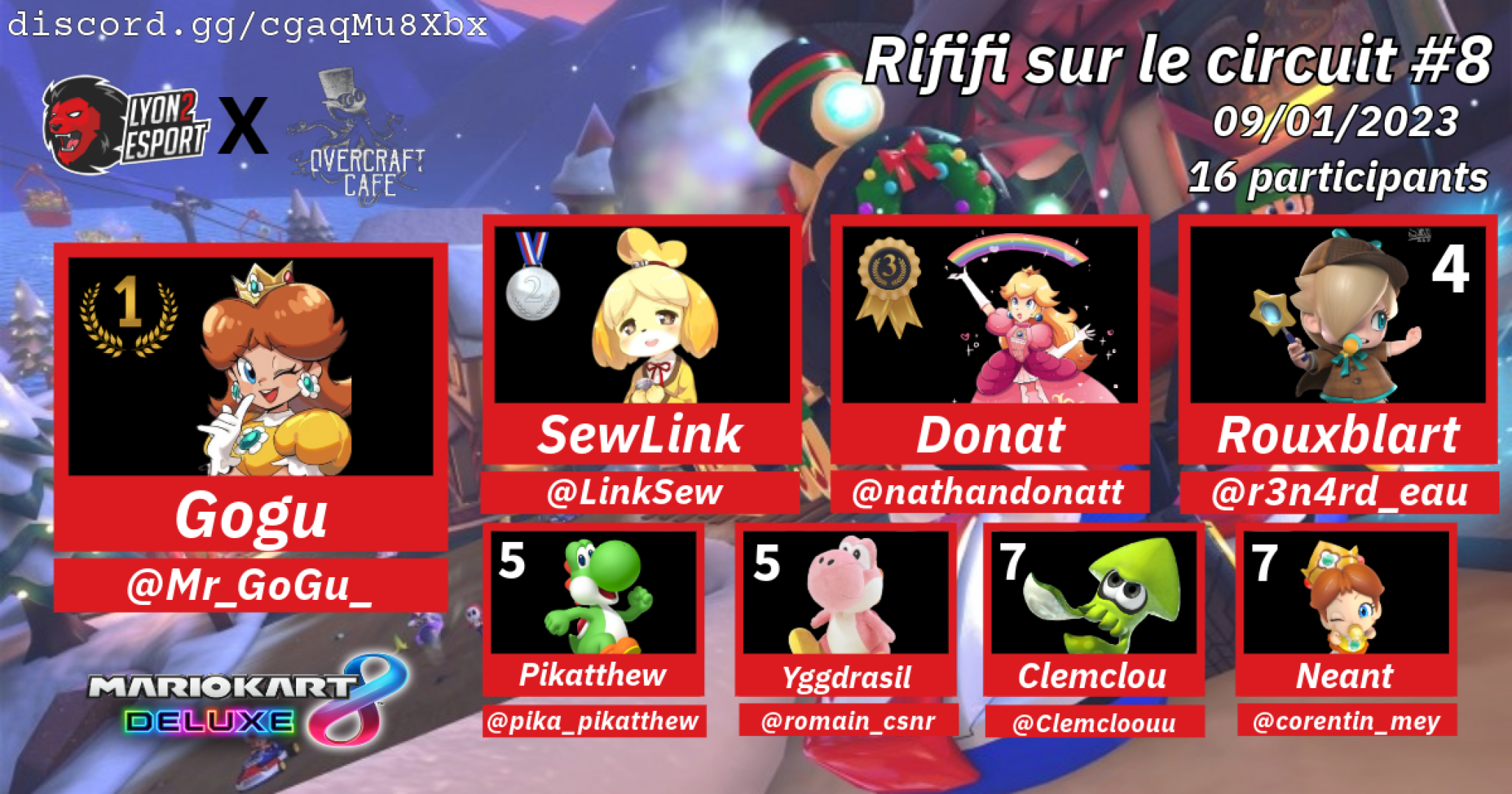 Rififi sur le Circuit #08