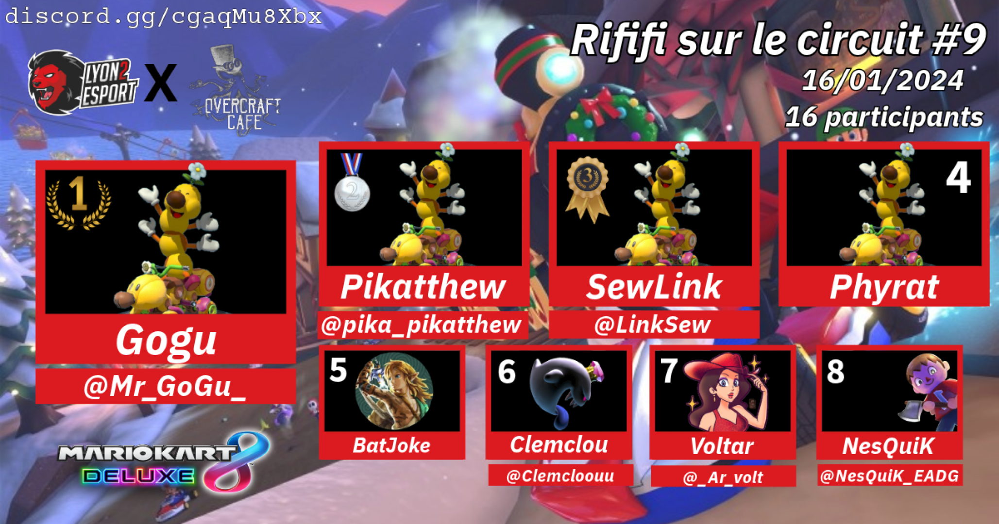 Rififi sur le Circuit #09
