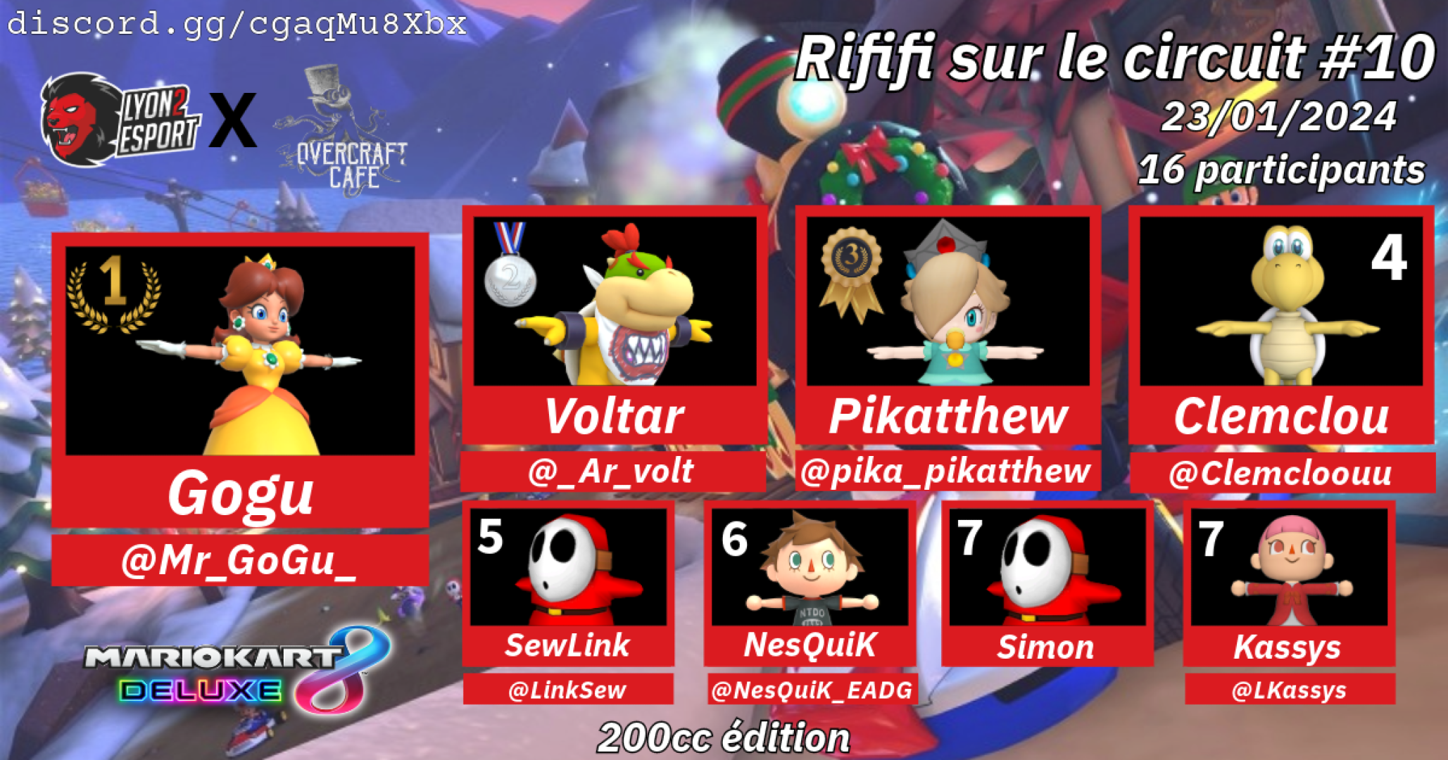 Rififi sur le Circuit #10