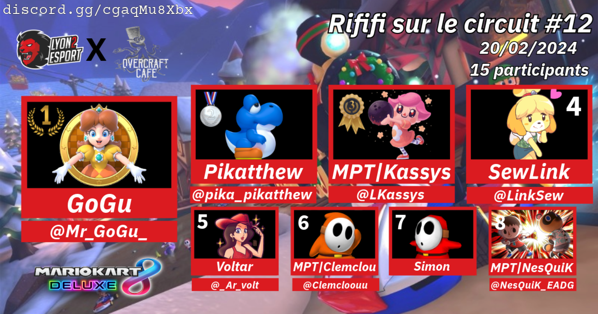 Rififi sur le Circuit #12