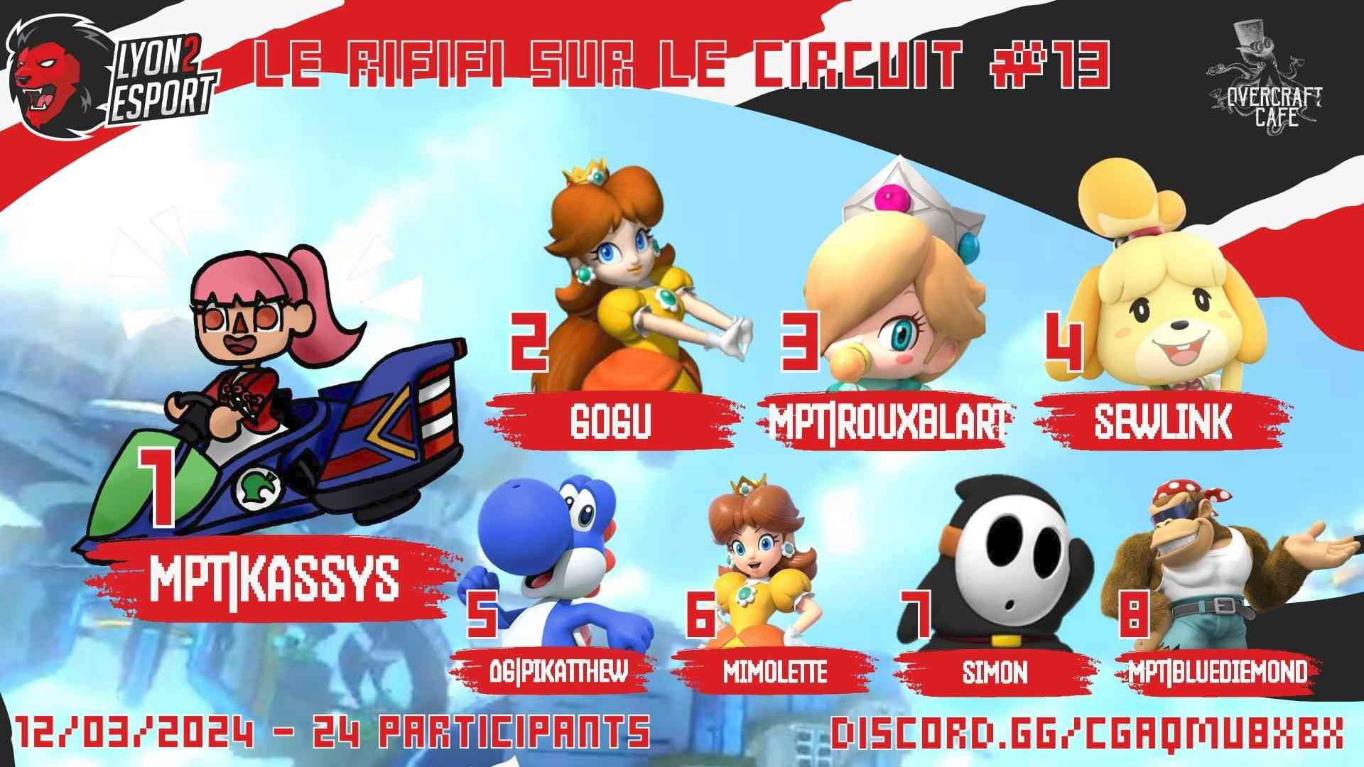 Rififi sur le Circuit #13