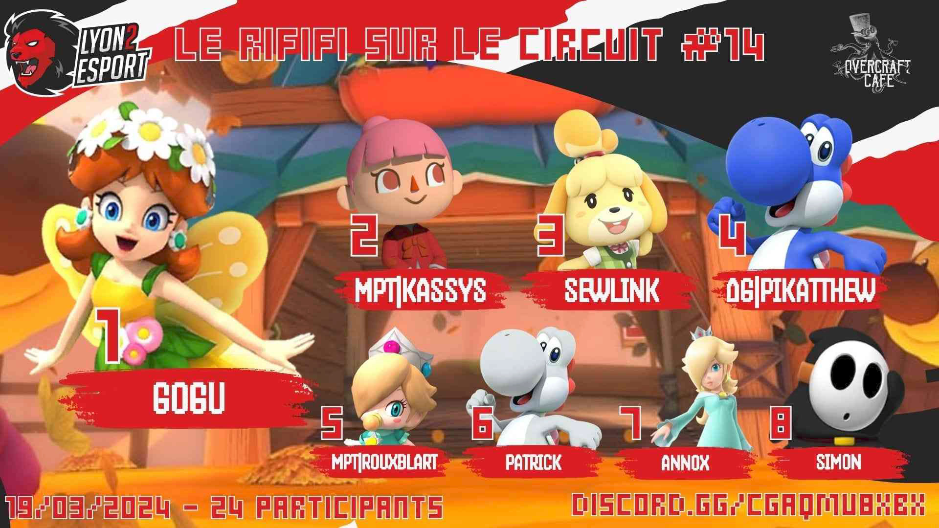 Rififi sur le Circuit #14