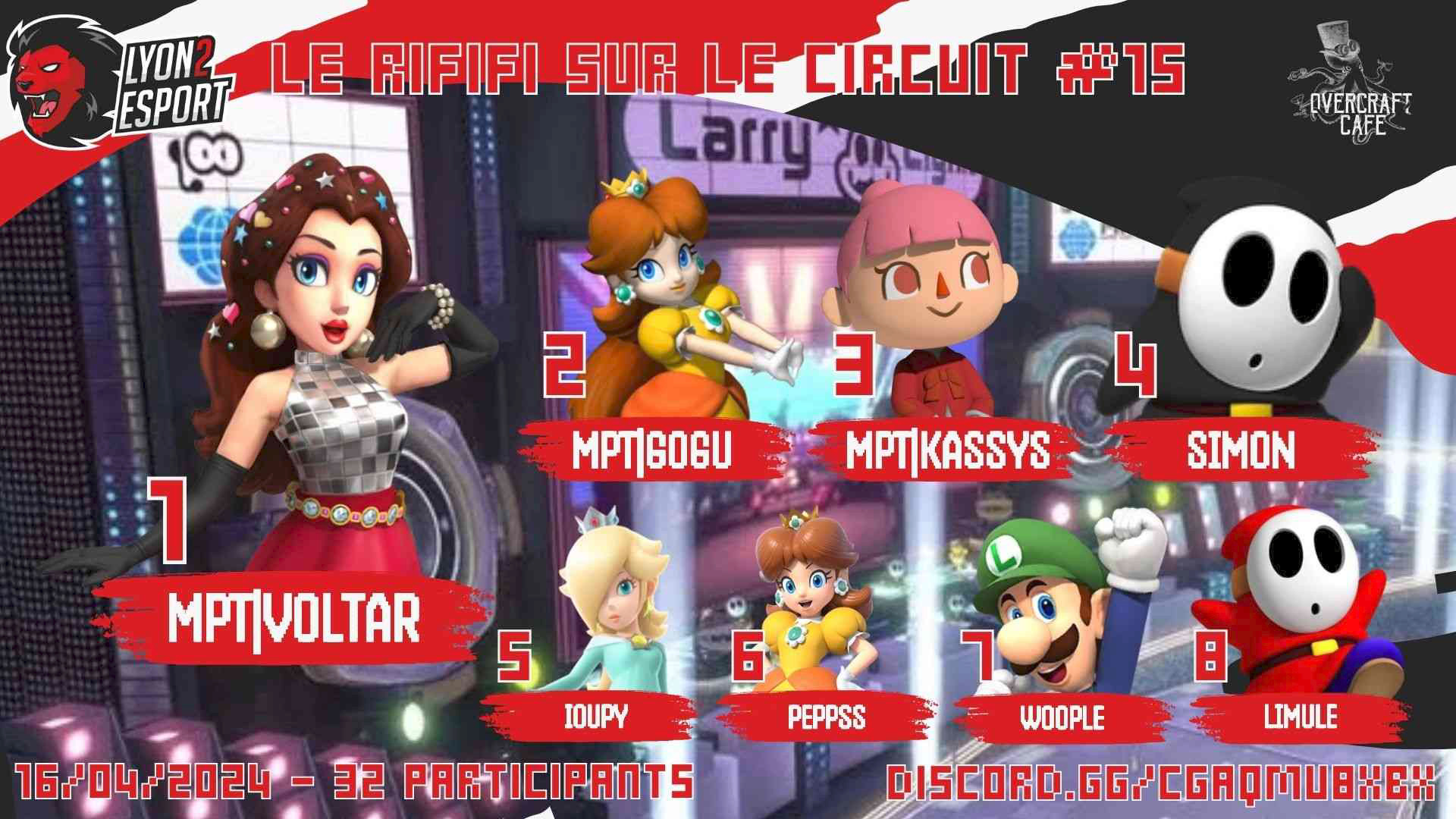 Rififi sur le Circuit #15