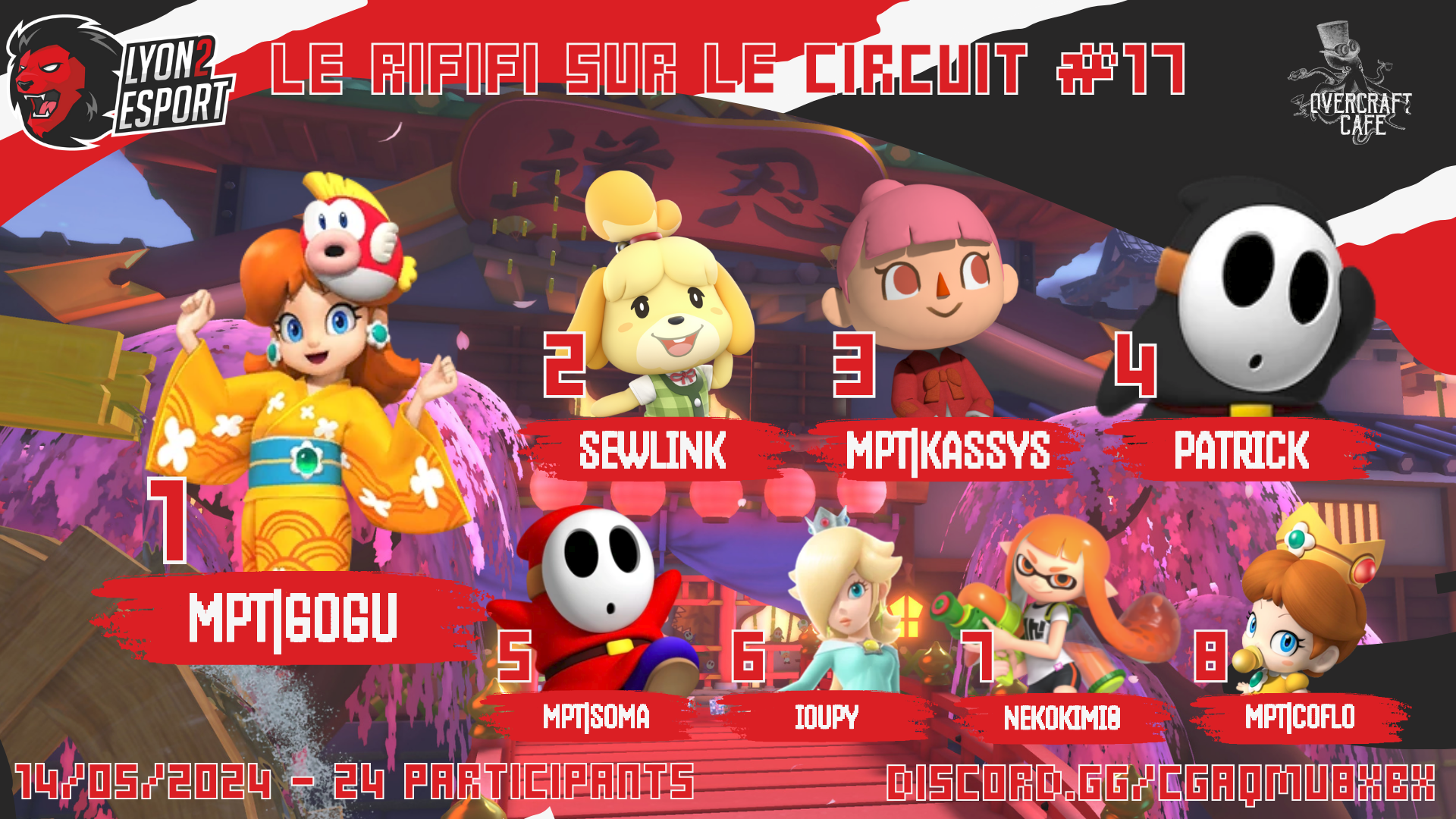 Rififi sur le Circuit #17