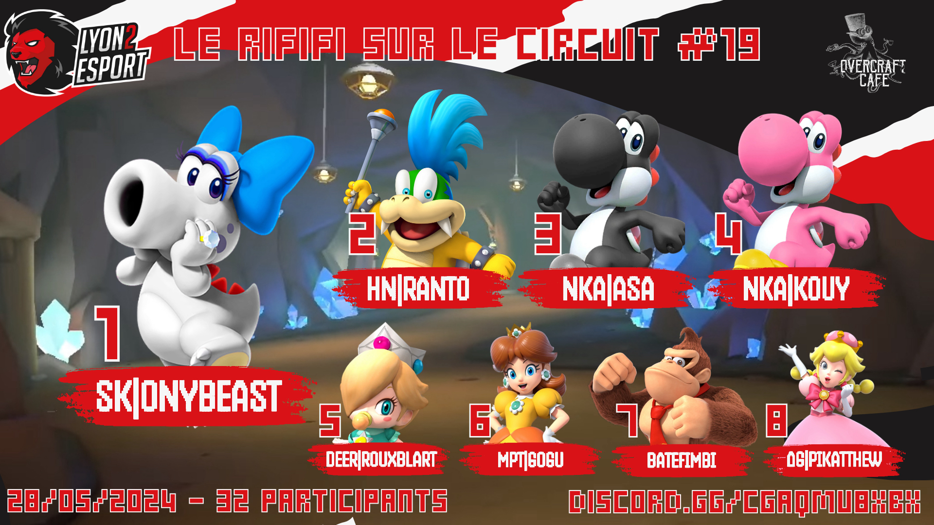 Rififi sur le Circuit #19