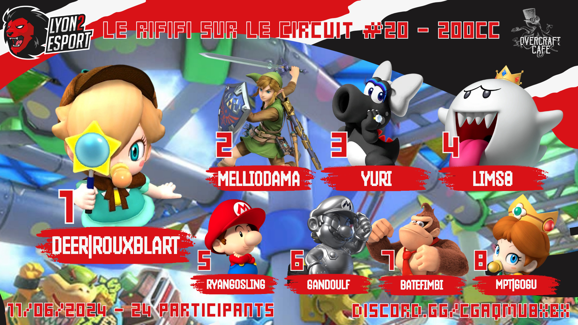 Rififi sur le Circuit #20