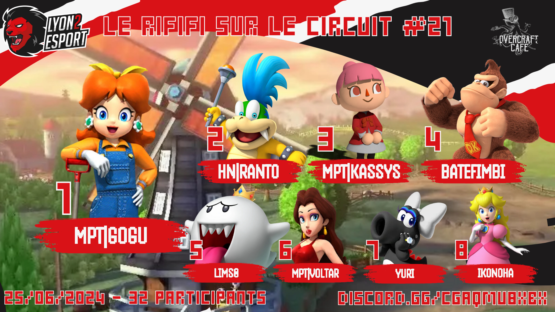 Rififi sur le Circuit #21