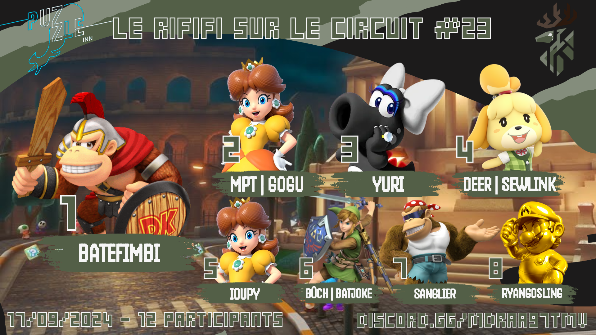 Rififi sur le Circuit #23