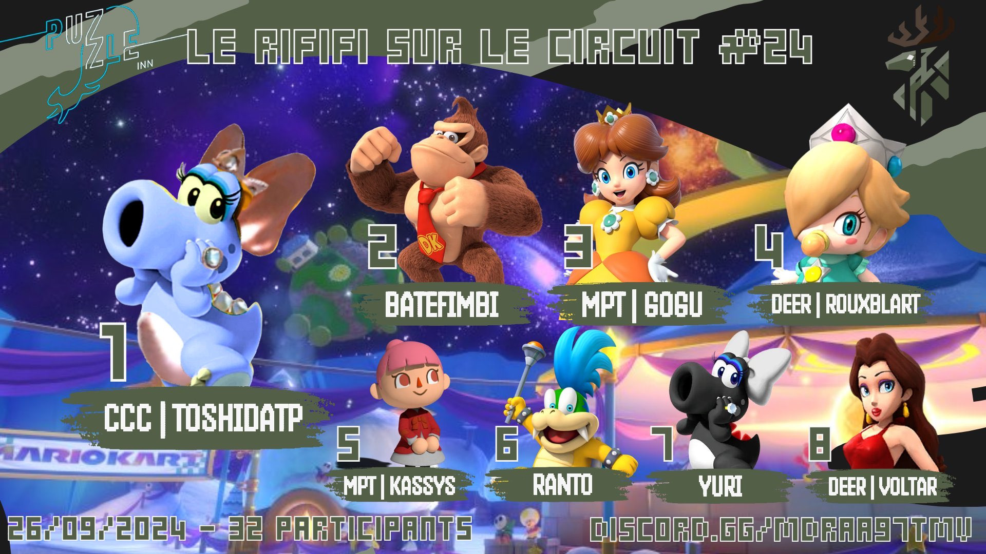 Rififi sur le Circuit #24