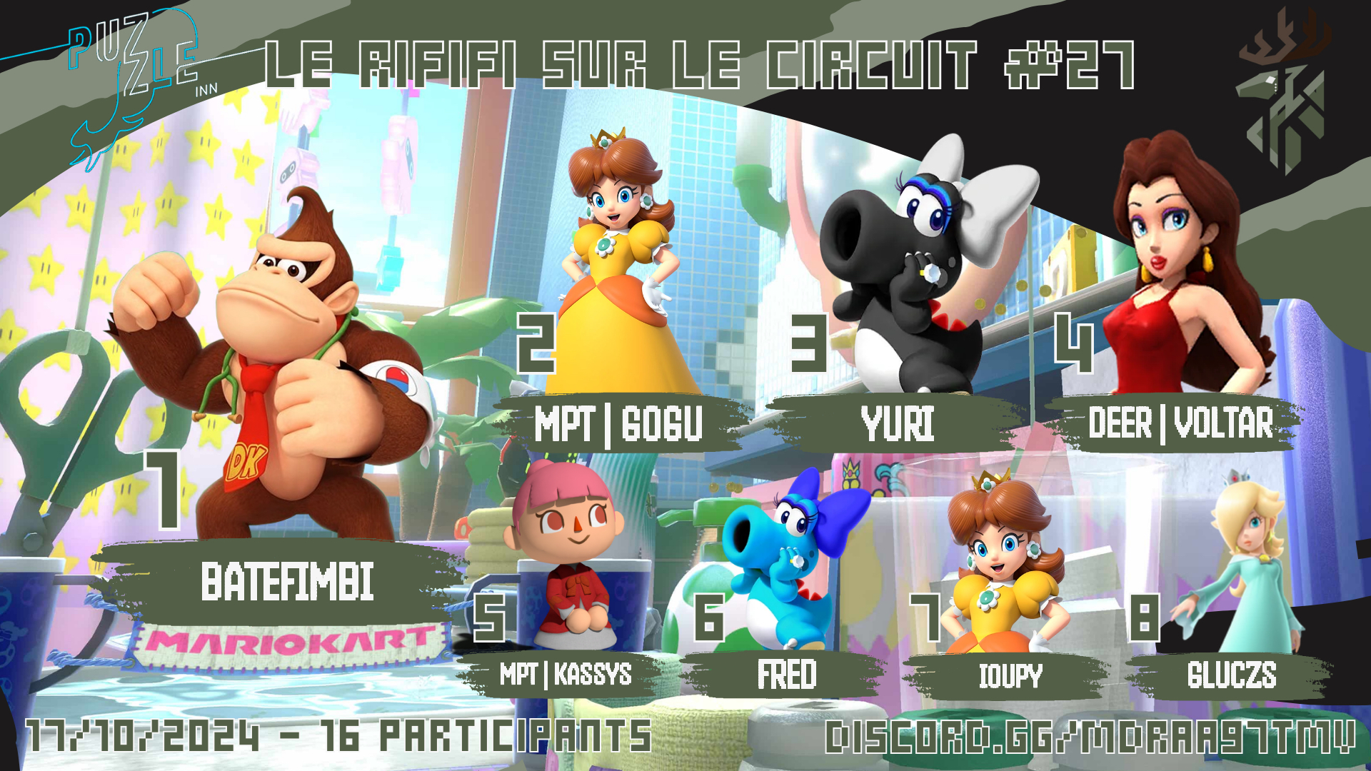 Rififi sur le Circuit #27