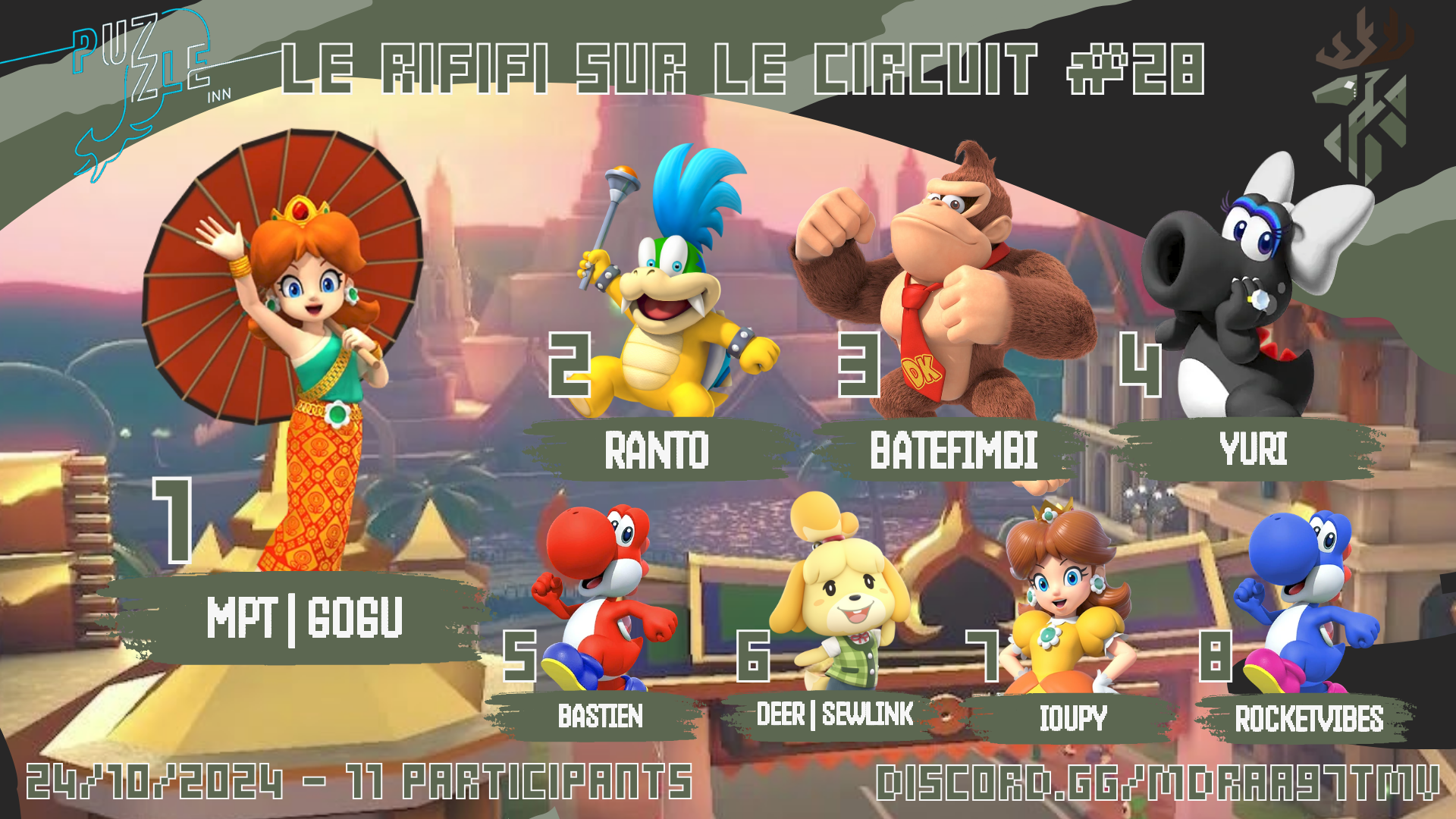 Rififi sur le Circuit #28