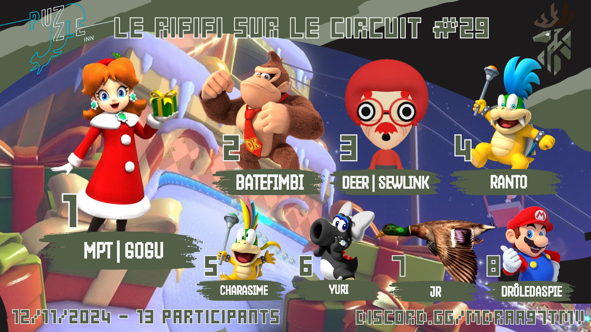 Rififi sur le Circuit #29