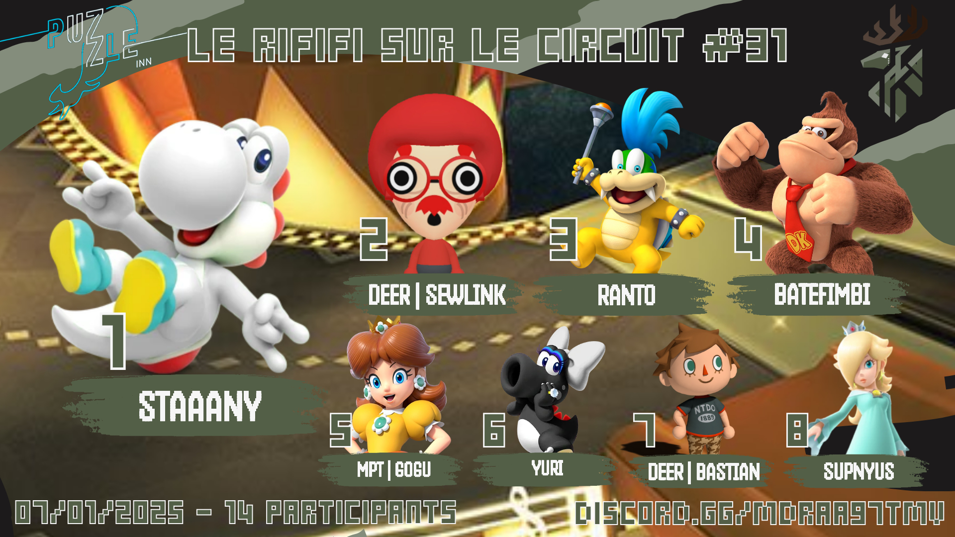 Rififi sur le Circuit #31