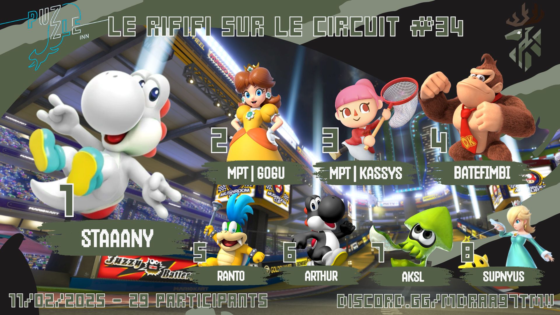 Rififi sur le Circuit #34