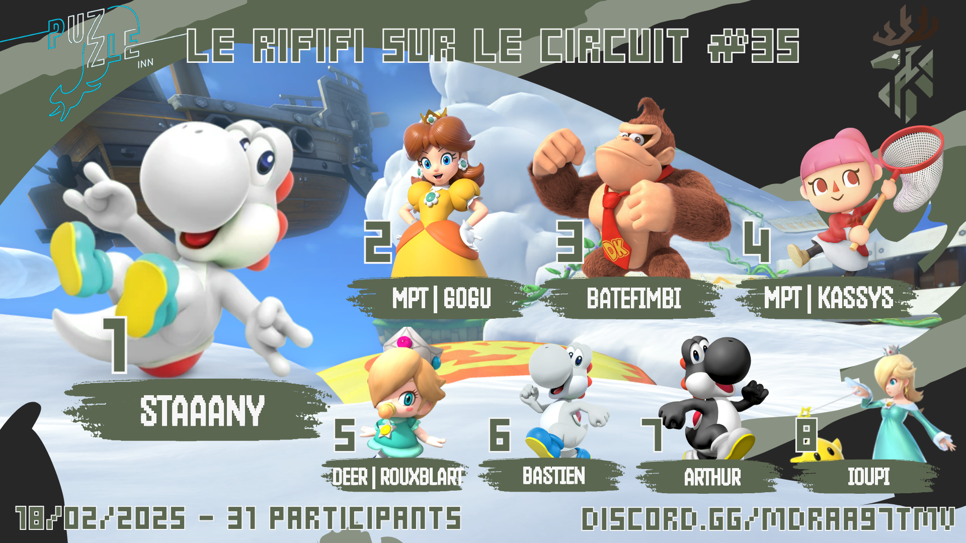 Rififi sur le Circuit #35