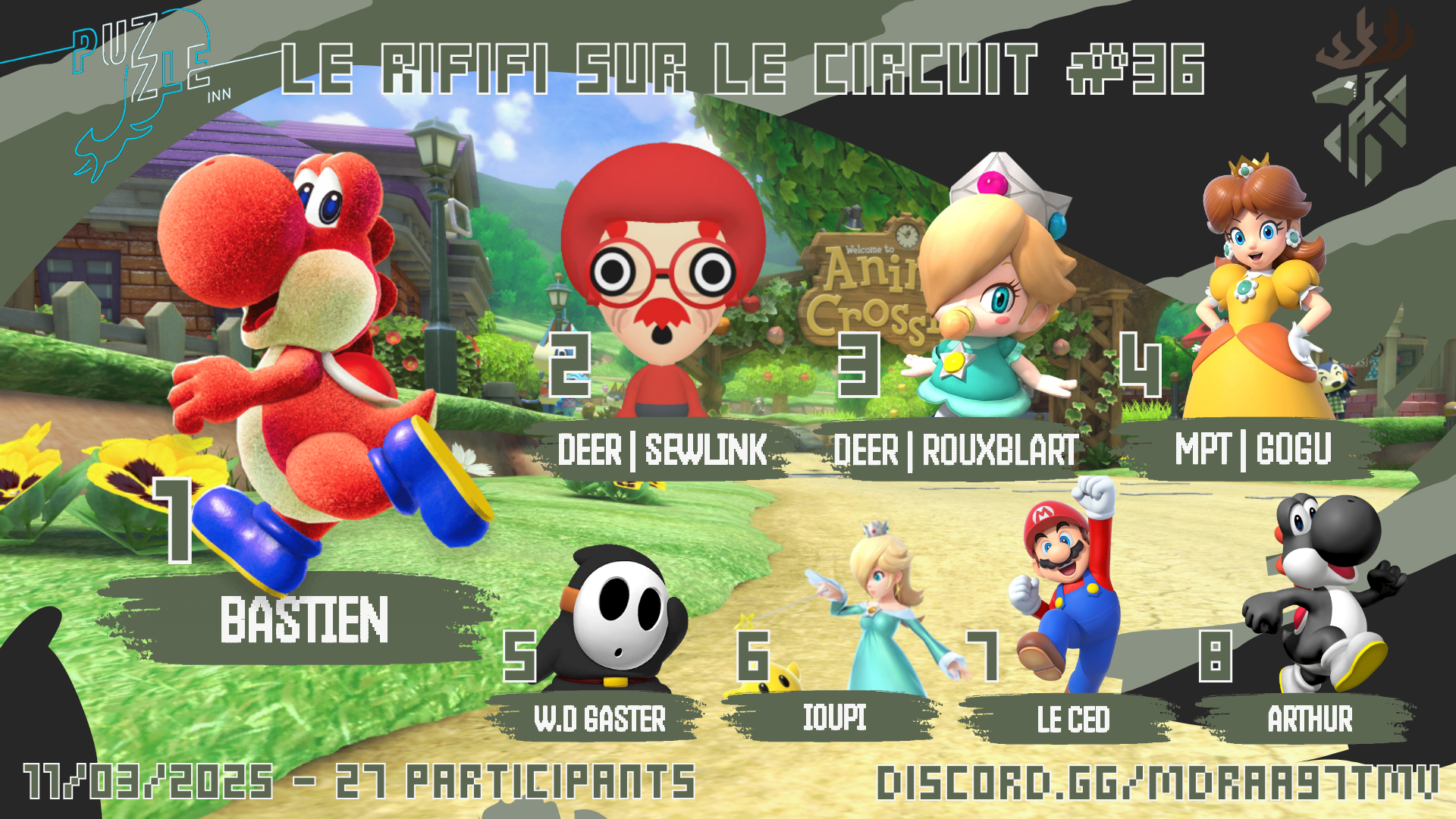 Rififi sur le Circuit #36