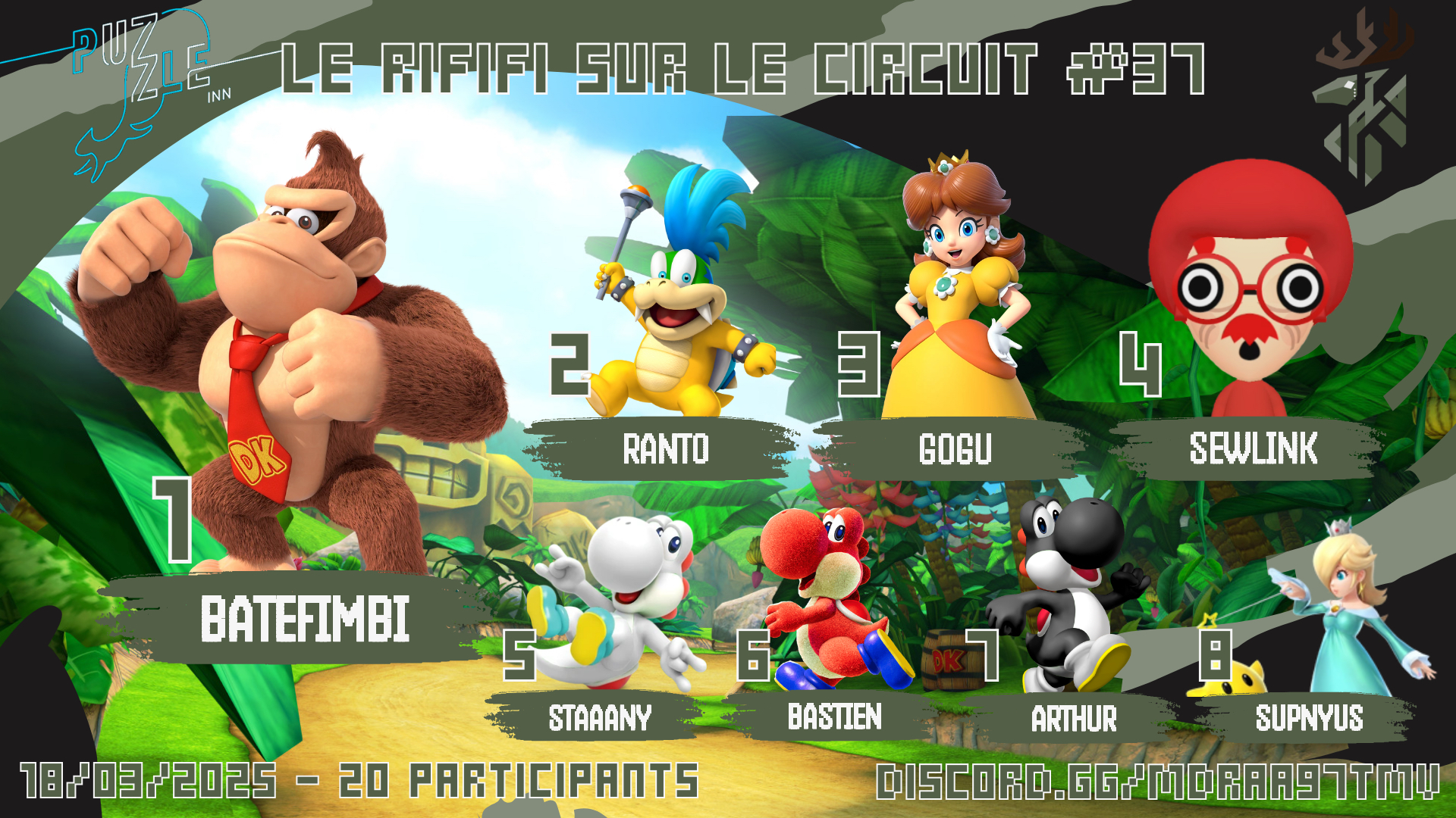 Rififi sur le Circuit #37