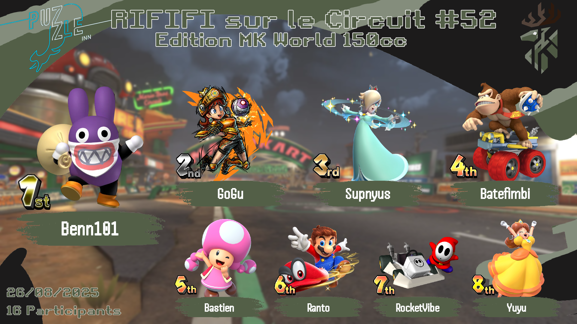 Rififi sur le Circuit #52