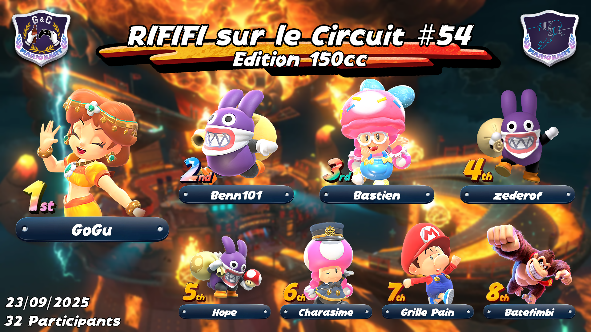 Rififi sur le Circuit #54