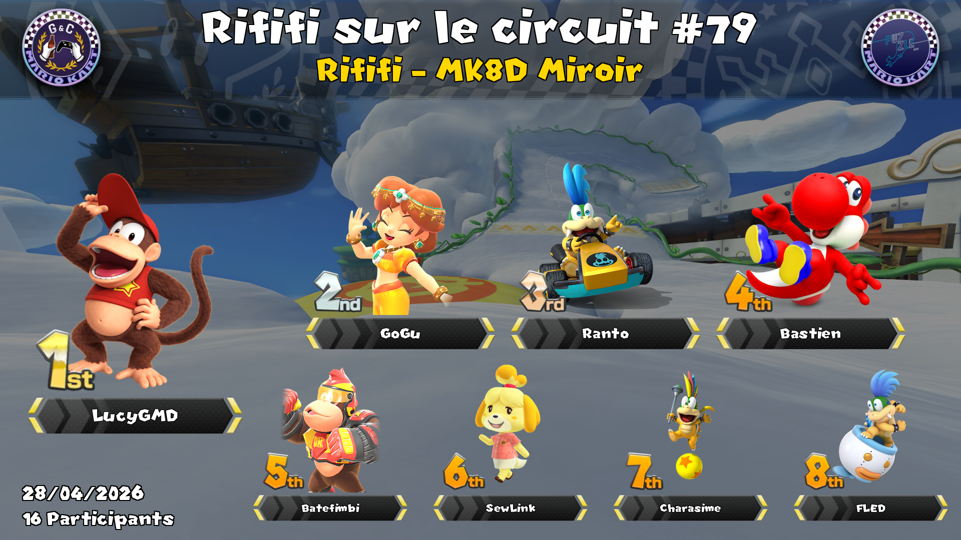 Rififi sur le circuit #79