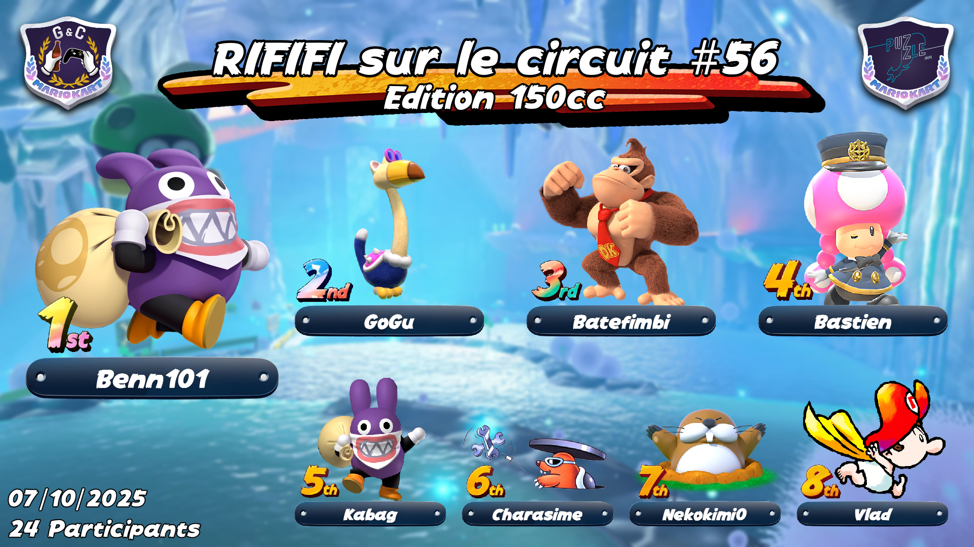 Graph du top 8 - Rififi #56