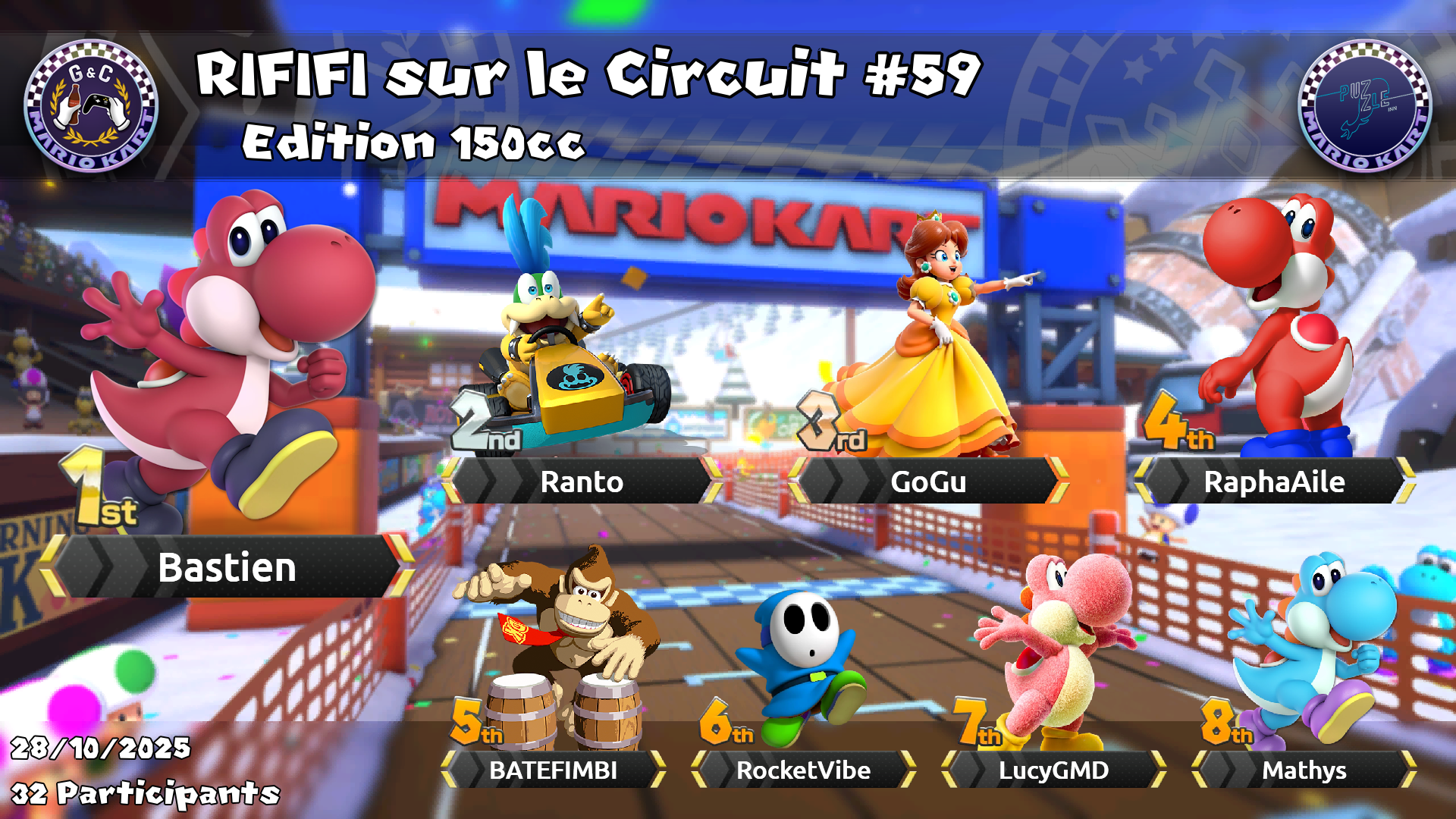 Graph du top 8 - Rififi #59