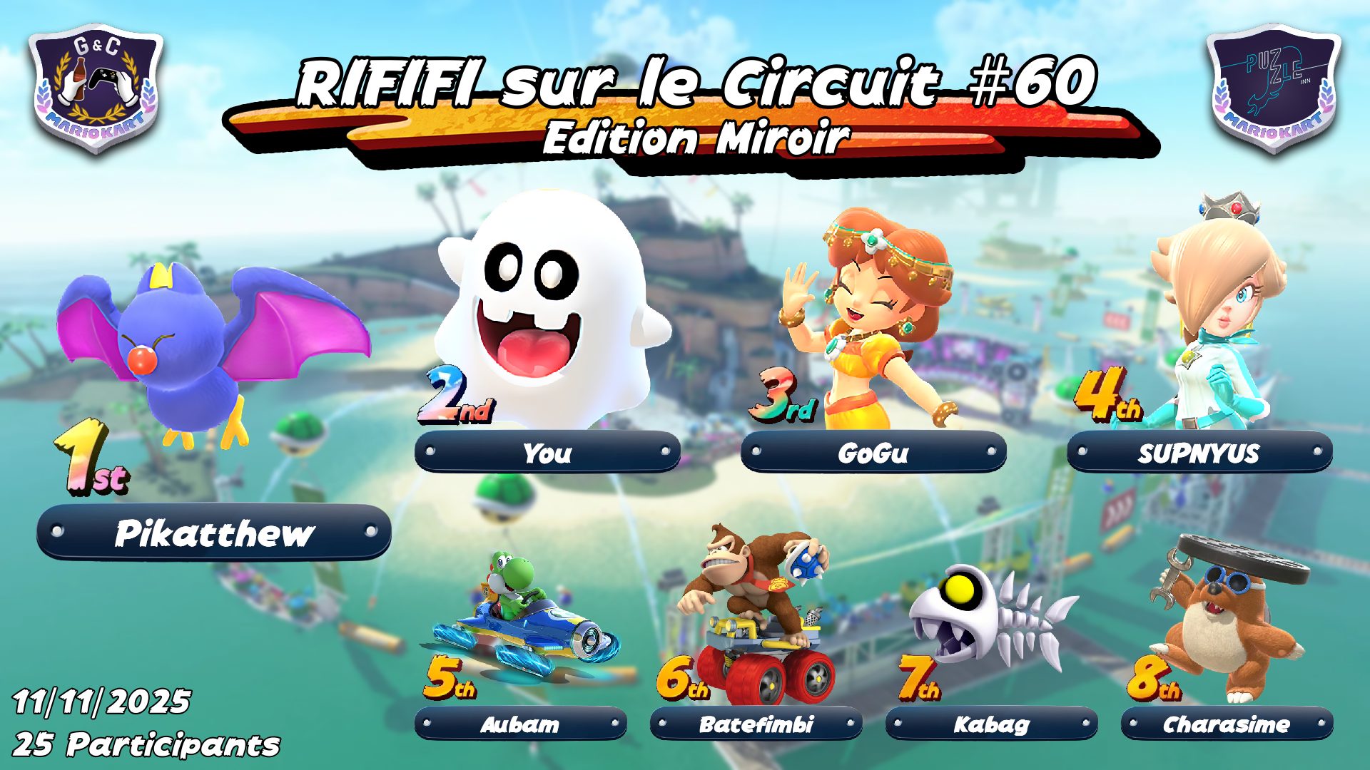 Graph du top 8 - Rififi #60