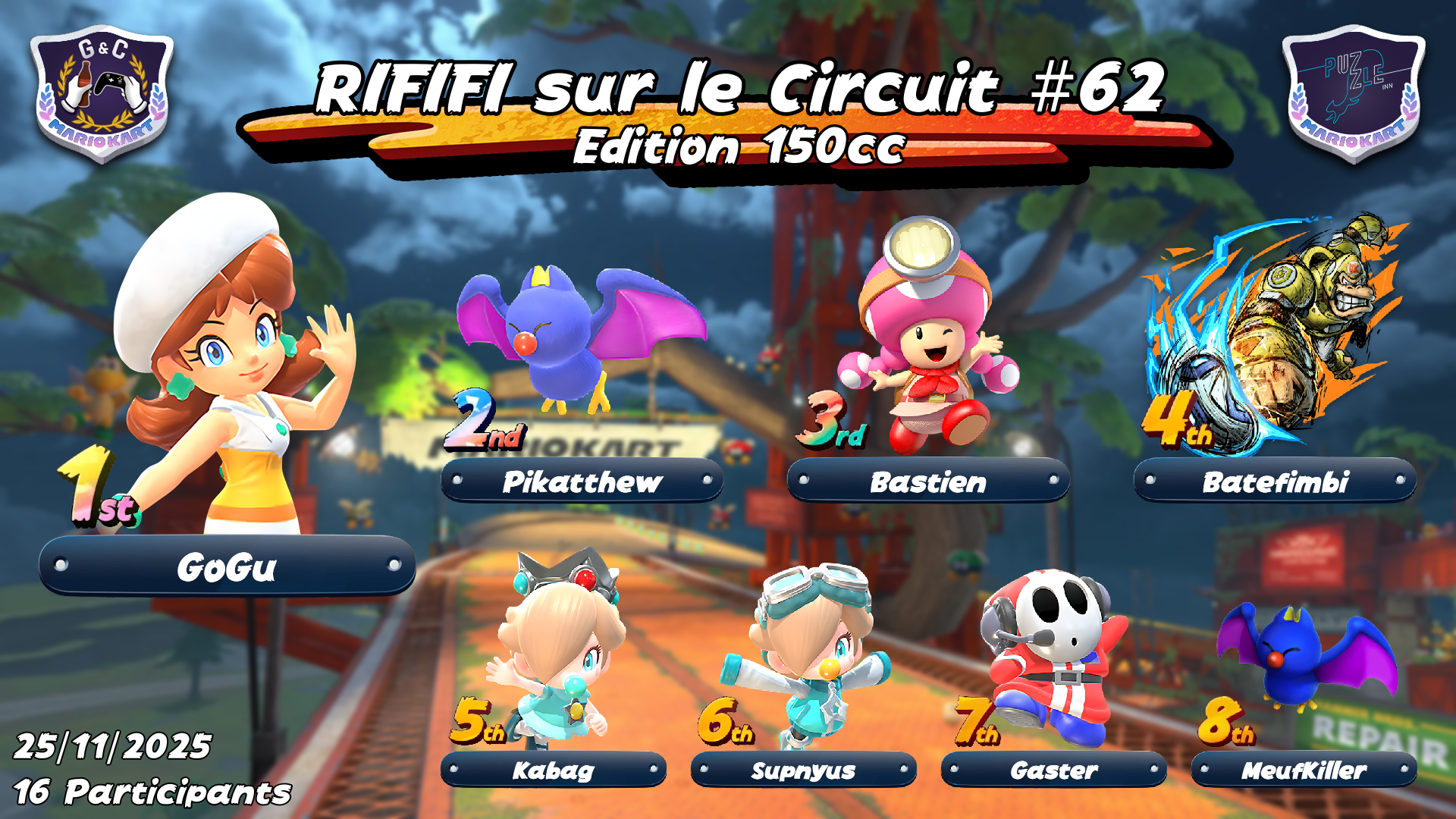 Graph du top 8 - Rififi #62