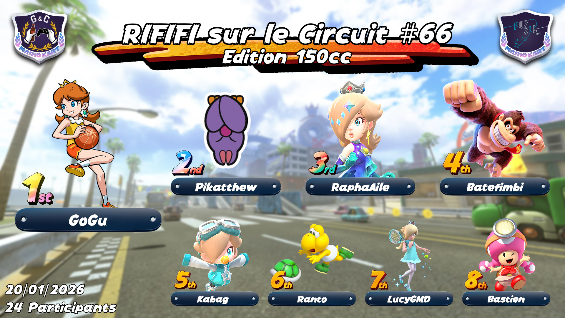 Graph du top 8 - Rififi #66