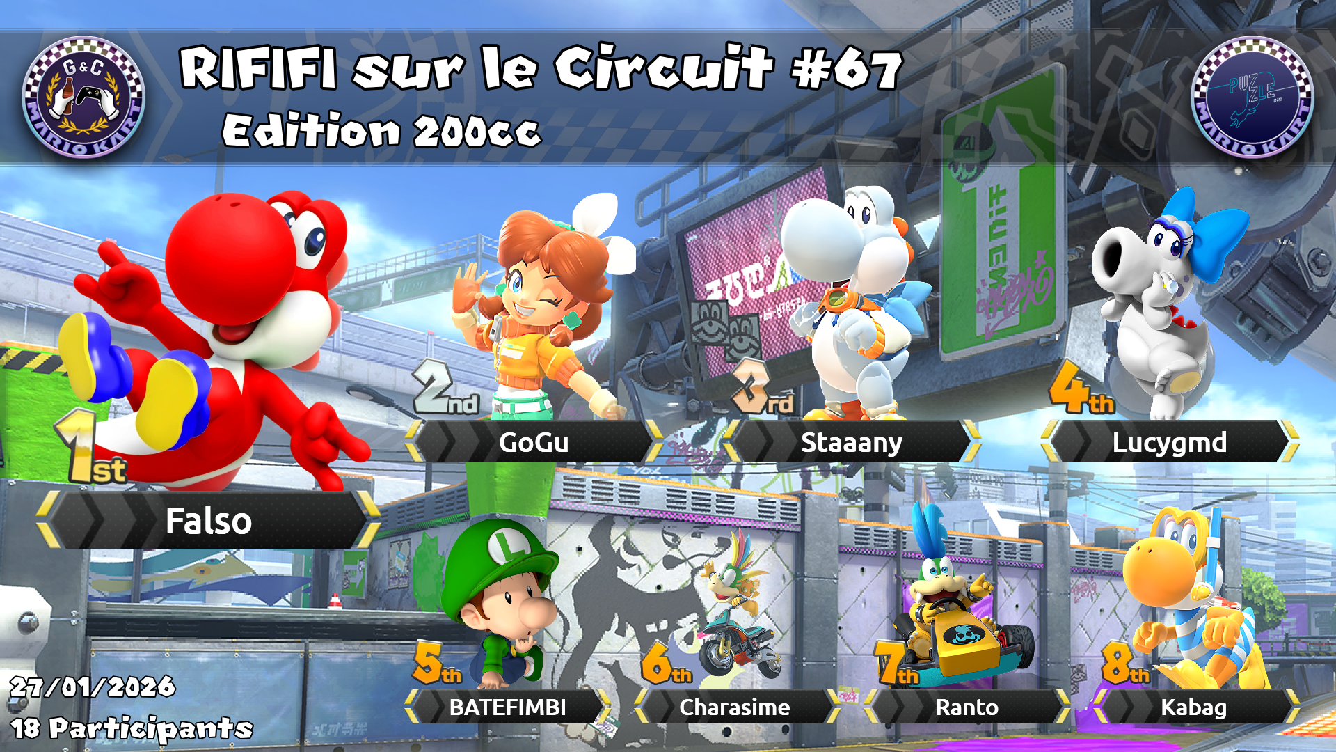 Graph du top 8 - Rififi #67