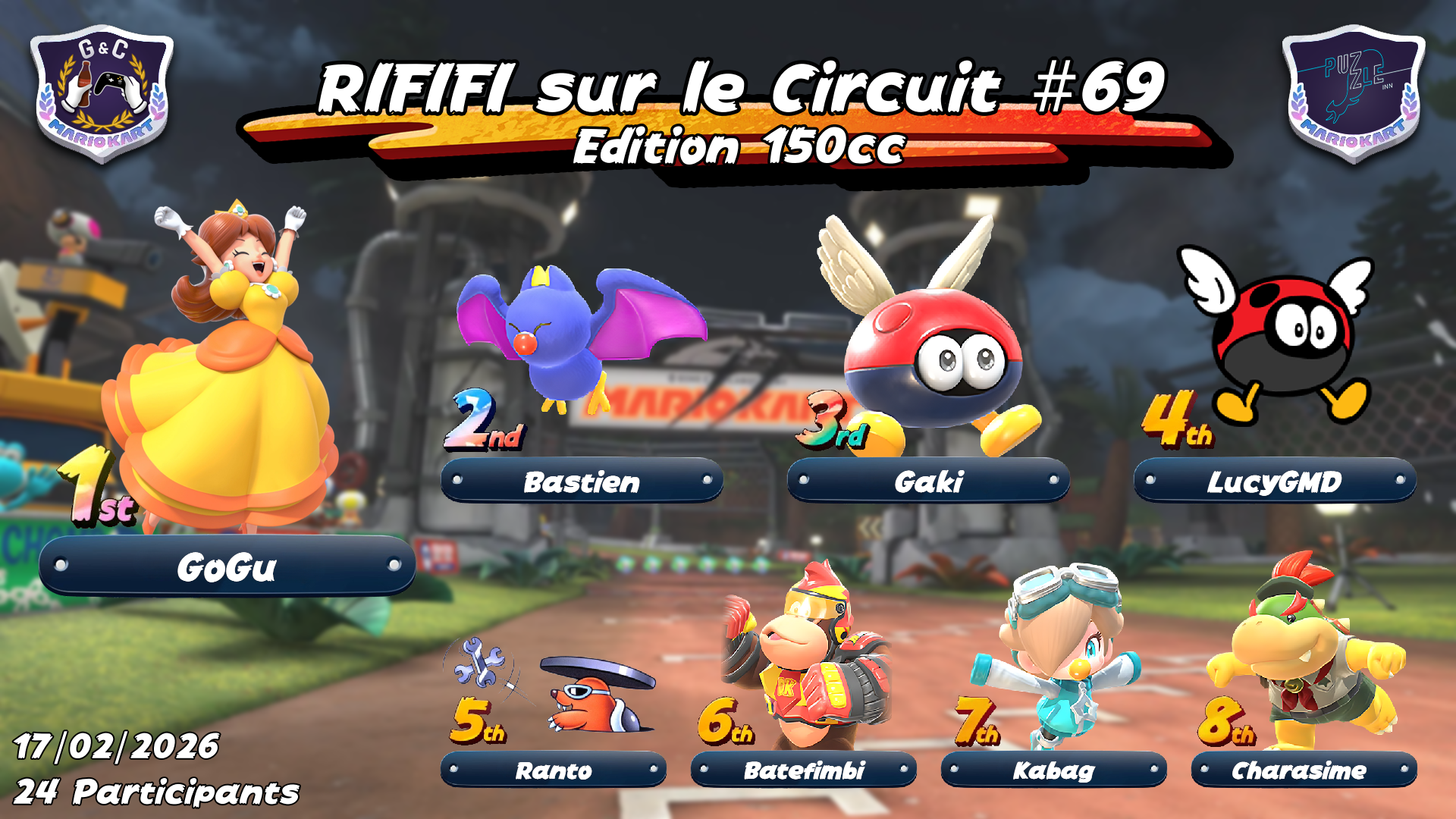 Graph du top 8 - Rififi #69