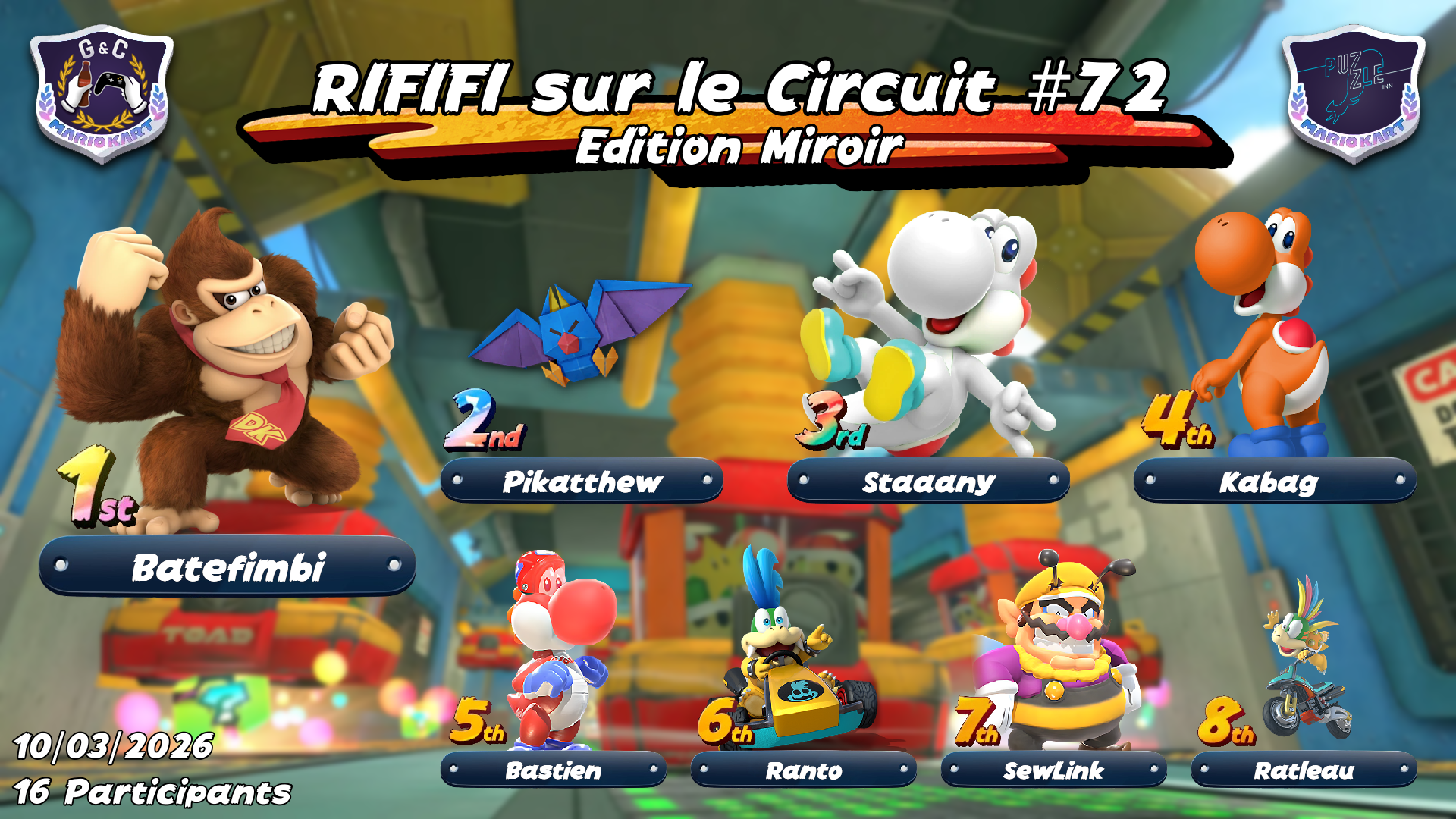 Graph du top 8 - Rififi #72