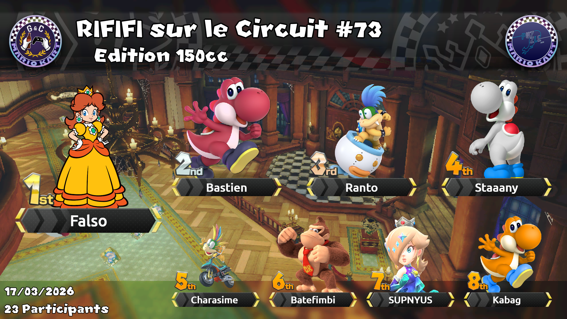 Graph du top 8 - Rififi #73
