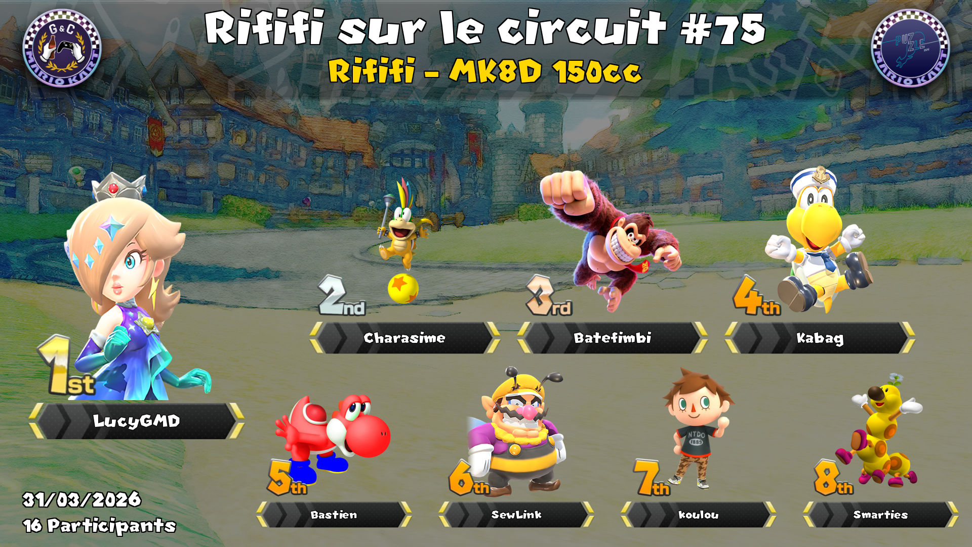 Rififi #75 résultats top 8
