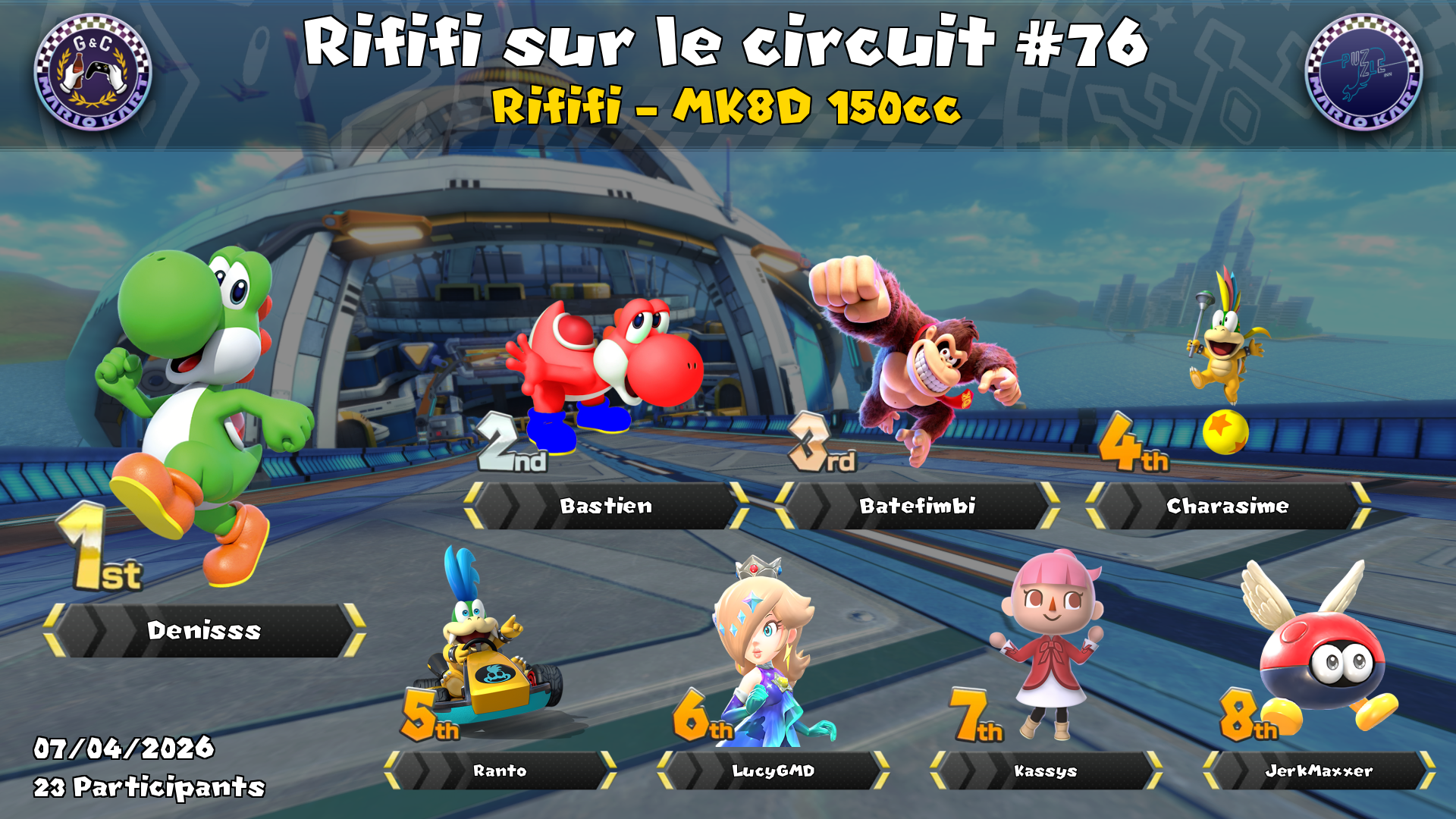 Rififi #76 résultats top 8