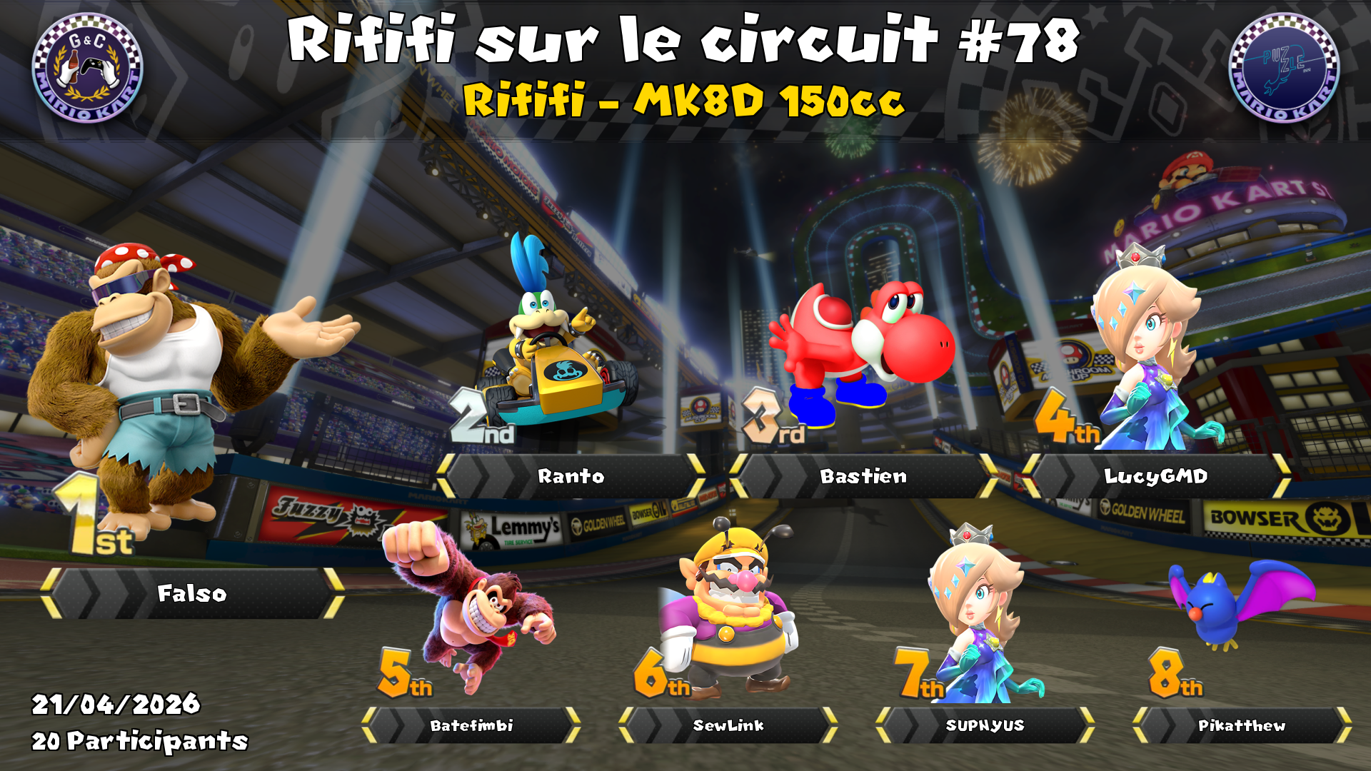 Rififi #78 résultats top 8
