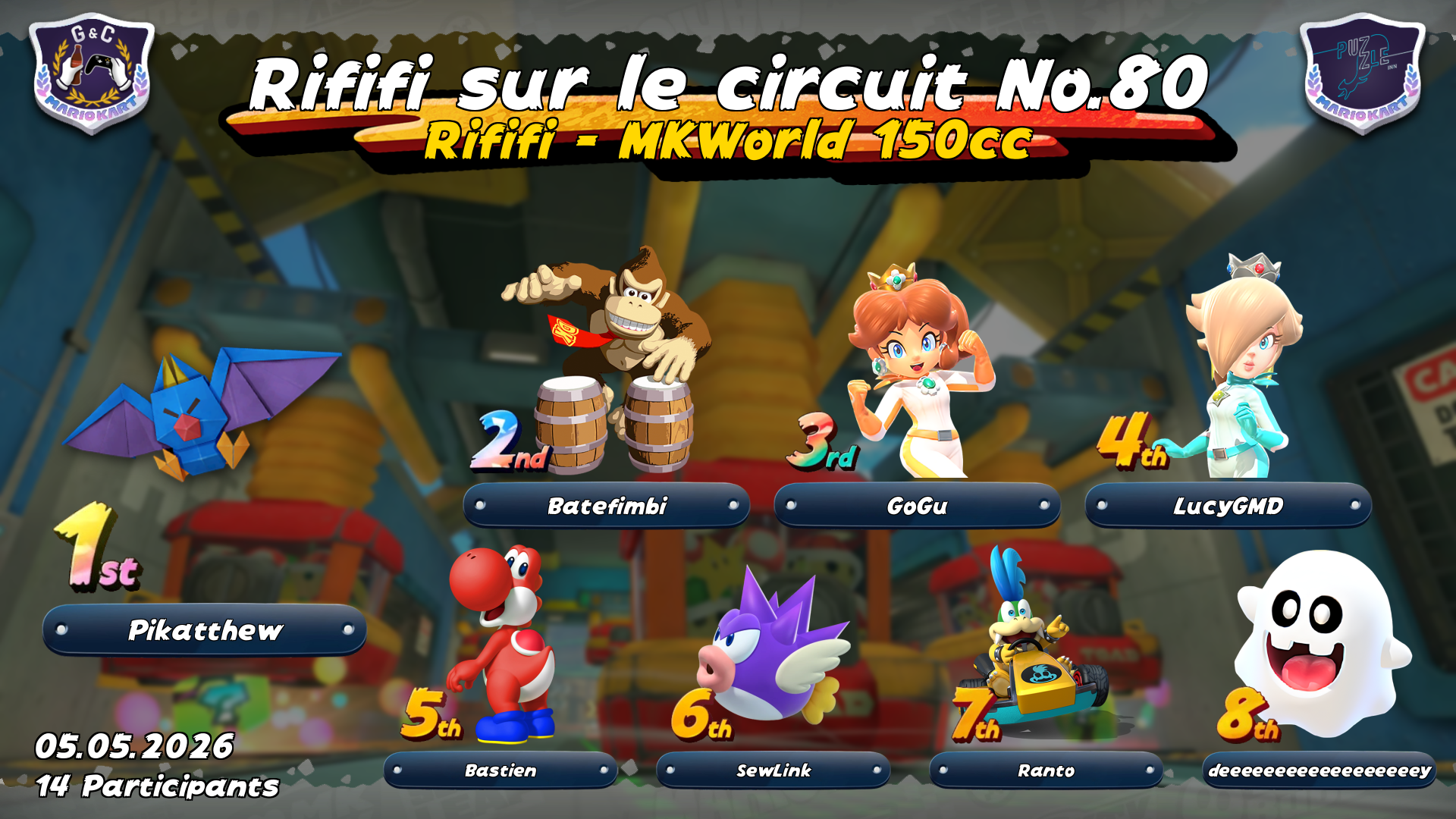 Rififi #80 résultats top 8