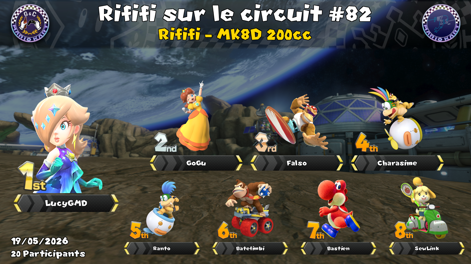 Rififi sur le circuit #82