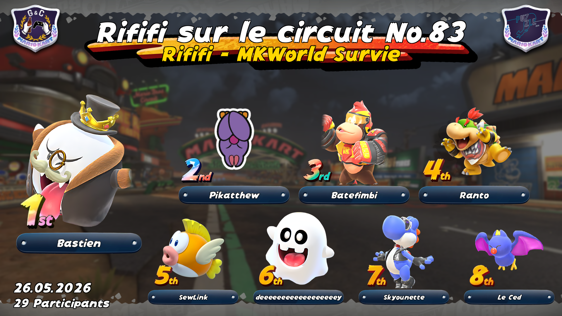 Rififi sur le circuit #83
