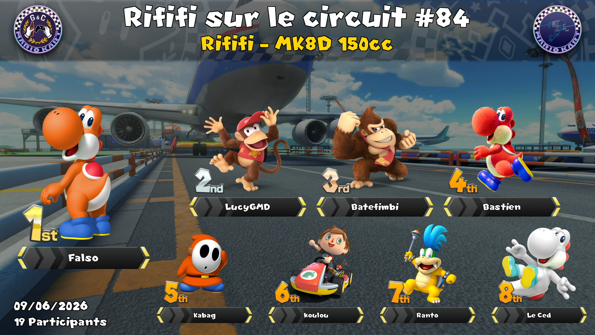 Rififi sur le circuit #84